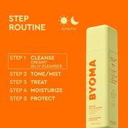 BYOMA crème nettoyante avec routine étape sur fond orange