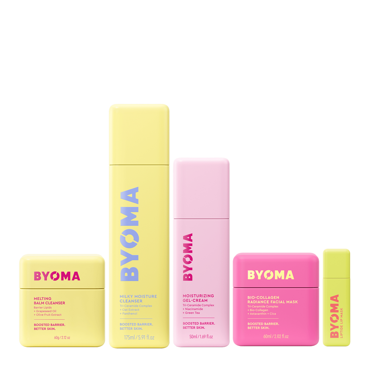 Les cinq soins BYOMA de la routine du soir